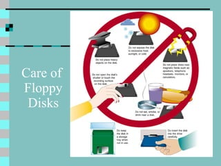 Care of  Floppy Disks 