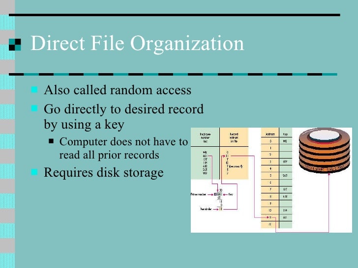 Ie Storage, Multimedia And File Organization