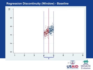 Regression Discontinuity (Window) - Baseline
35
02468
10
Outcome
1 2 3 4 5 6 7 8
score
Group with Program
Group without
Program
4.5
“Window”
We will use only those observations in the Window
 