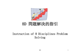 8D 問題解決的指引

Instruction of 8 Disciplines Problem
               Solving



                 8D                    1