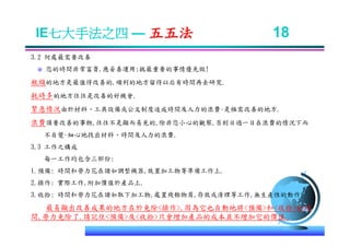 IE-011 工業工程七大手法Ok