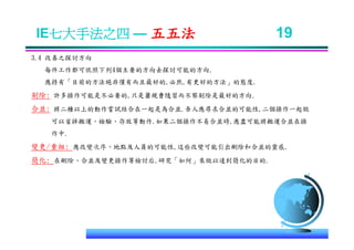 IE-011 工業工程七大手法Ok