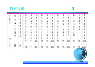 IE-011 工業工程七大手法Ok