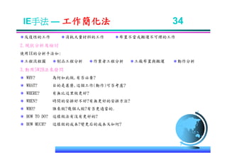 IE-011 工業工程七大手法Ok