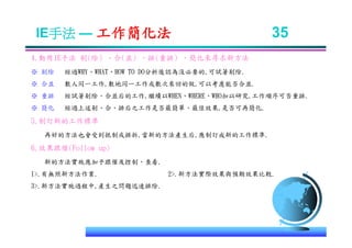 IE-011 工業工程七大手法Ok