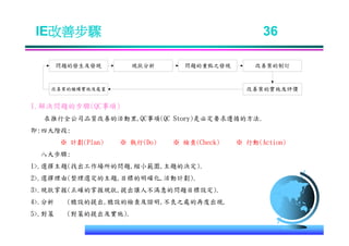 IE-011 工業工程七大手法Ok