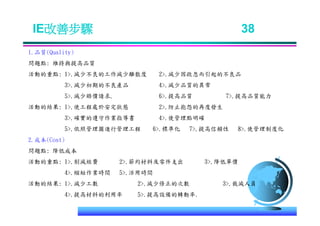 IE-011 工業工程七大手法Ok