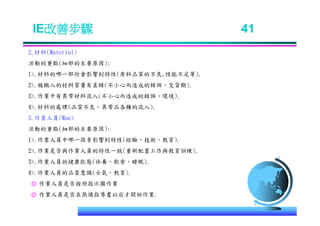 IE-011 工業工程七大手法Ok