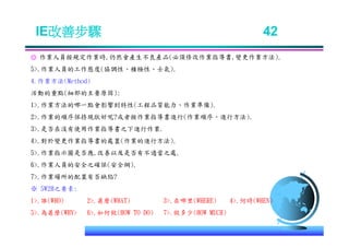 IE-011 工業工程七大手法Ok