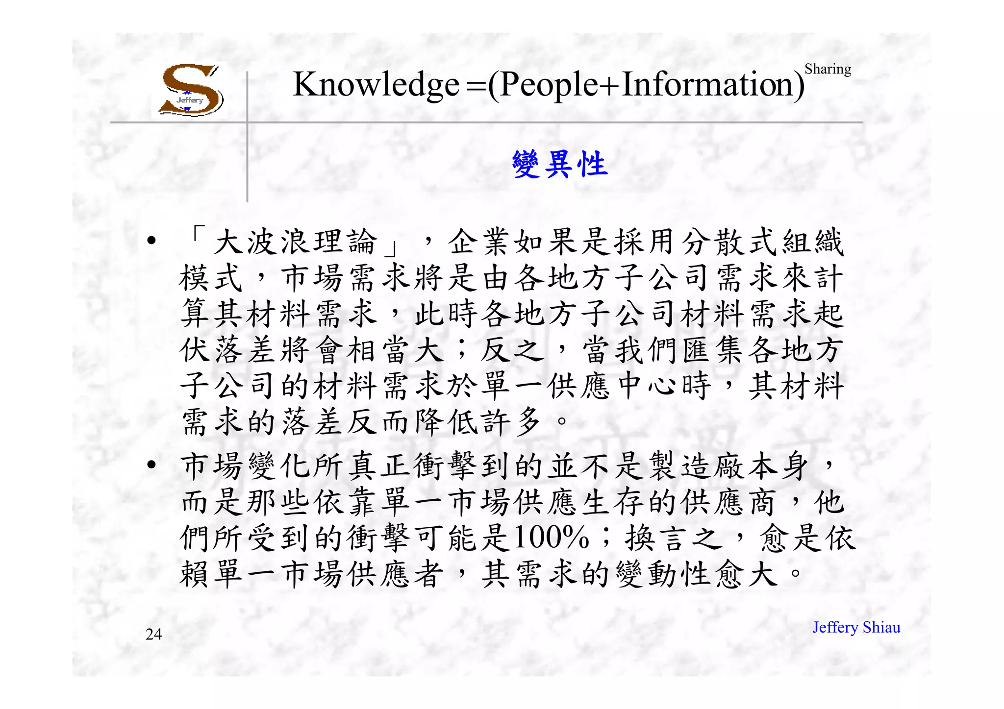 IE-015 全球供應鏈管理