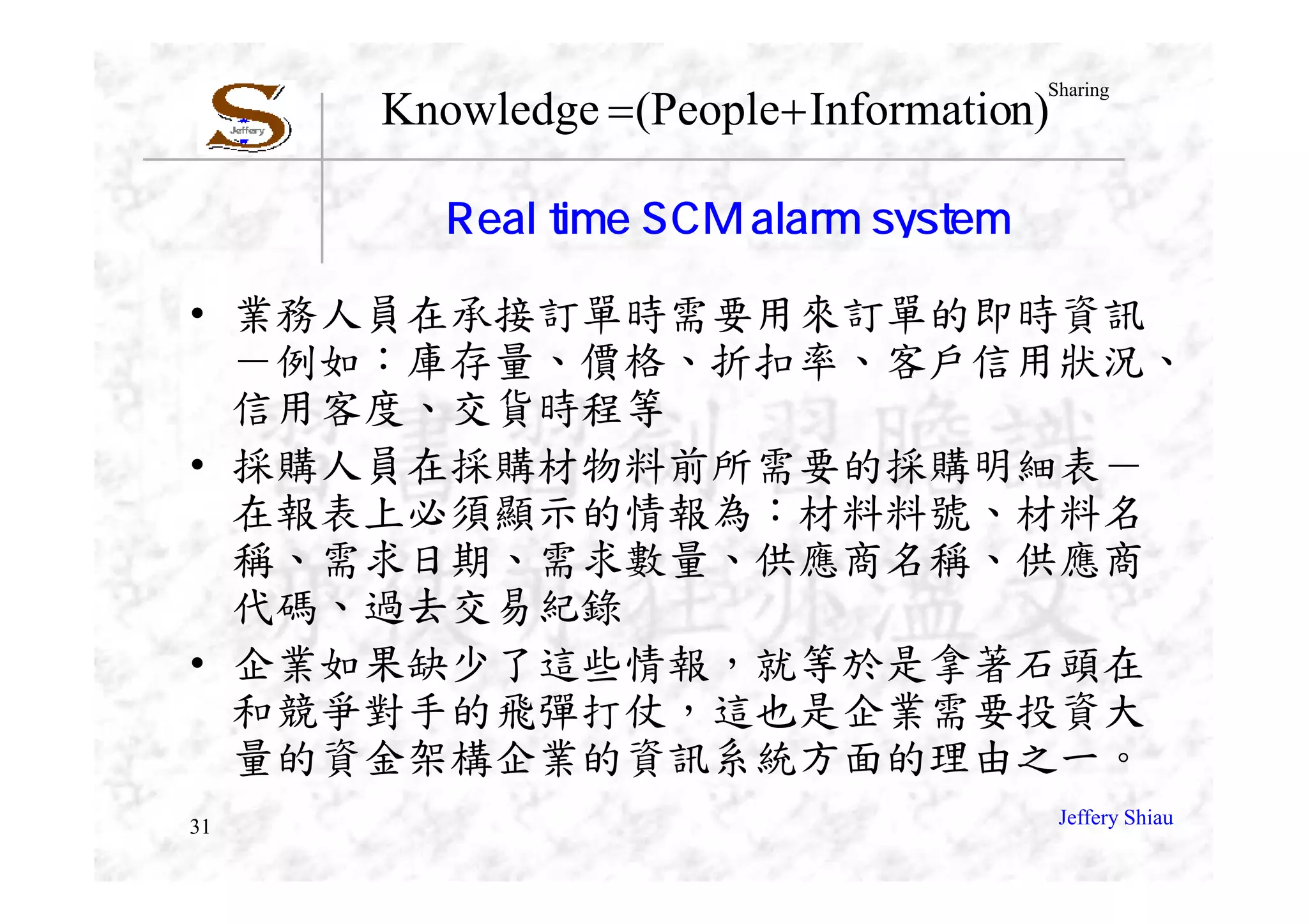 IE-015 全球供應鏈管理