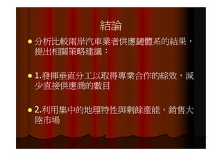 IE-021 汽車零組件供應鏈之研究