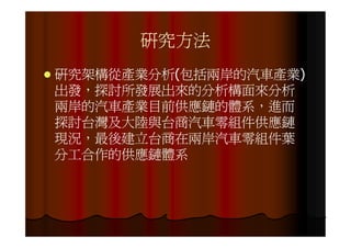 IE-021 汽車零組件供應鏈之研究