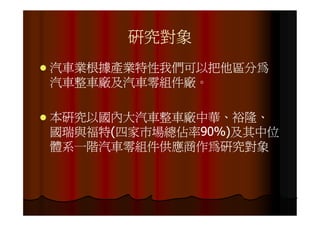 IE-021 汽車零組件供應鏈之研究