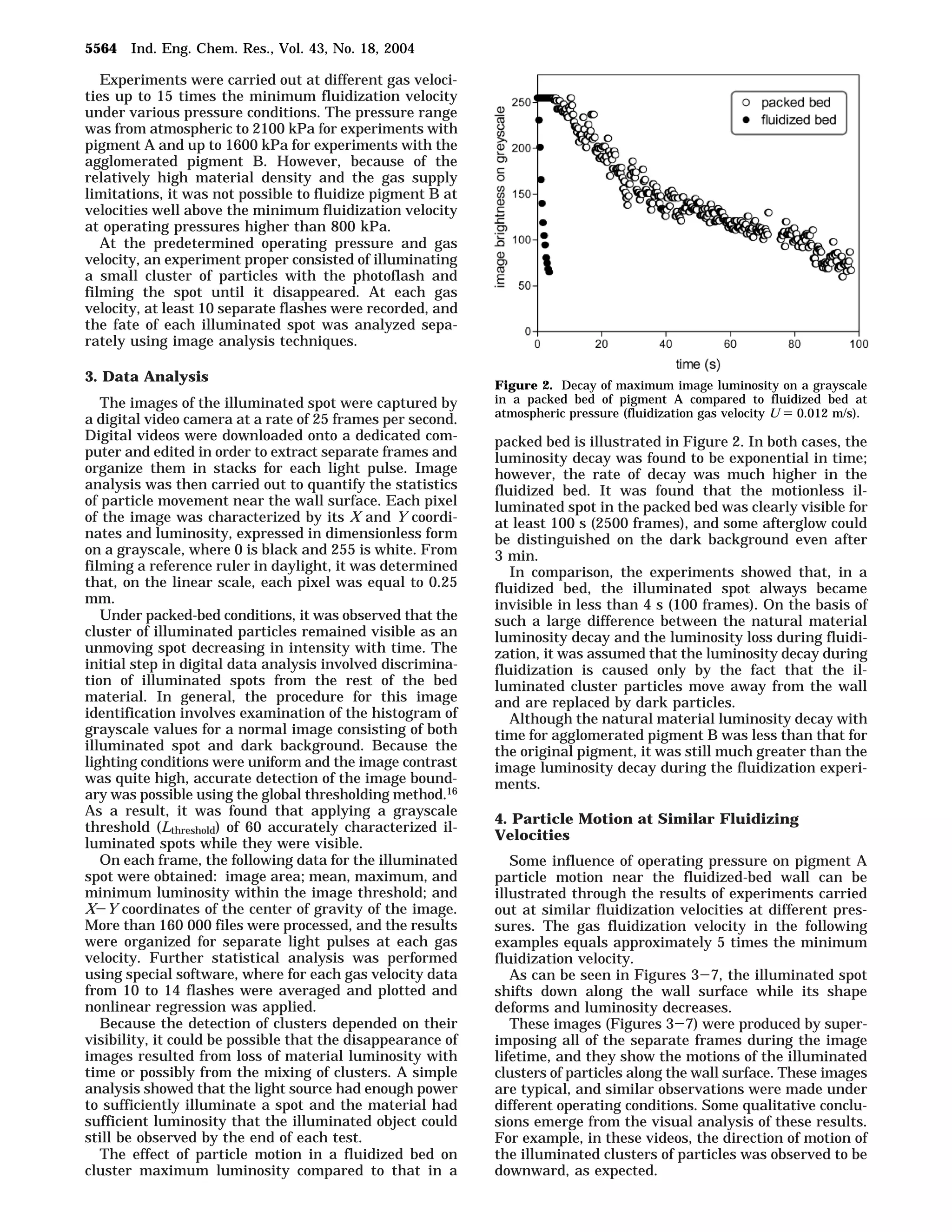 Experiments were carried out at different gas veloci-ties 
up to 15 times the minimum fluidization velocity 
under various pressure conditions. The pressure range 
was from atmospheric to 2100 kPa for experiments with 
pigment A and up to 1600 kPa for experiments with the 
agglomerated pigment B. However, because of the 
relatively high material density and the gas supply 
limitations, it was not possible to fluidize pigment B at 
velocities well above the minimum fluidization velocity 
at operating pressures higher than 800 kPa. 
At the predetermined operating pressure and gas 
velocity, an experiment proper consisted of illuminating 
a small cluster of particles with the photoflash and 
filming the spot until it disappeared. At each gas 
velocity, at least 10 separate flashes were recorded, and 
the fate of each illuminated spot was analyzed sepa-rately 
using image analysis techniques. 
3. Data Analysis 
The images of the illuminated spot were captured by 
a digital video camera at a rate of 25 frames per second. 
Digital videos were downloaded onto a dedicated com-puter 
and edited in order to extract separate frames and 
organize them in stacks for each light pulse. Image 
analysis was then carried out to quantify the statistics 
of particle movement near the wall surface. Each pixel 
of the image was characterized by its X and Y coordi-nates 
and luminosity, expressed in dimensionless form 
on a grayscale, where 0 is black and 255 is white. From 
filming a reference ruler in daylight, it was determined 
that, on the linear scale, each pixel was equal to 0.25 
mm. 
Under packed-bed conditions, it was observed that the 
cluster of illuminated particles remained visible as an 
unmoving spot decreasing in intensity with time. The 
initial step in digital data analysis involved discrimina-tion 
of illuminated spots from the rest of the bed 
material. In general, the procedure for this image 
identification involves examination of the histogram of 
grayscale values for a normal image consisting of both 
illuminated spot and dark background. Because the 
lighting conditions were uniform and the image contrast 
was quite high, accurate detection of the image bound-ary 
was possible using the global thresholding method.16 
As a result, it was found that applying a grayscale 
threshold (Lthreshold) of 60 accurately characterized il-luminated 
spots while they were visible. 
On each frame, the following data for the illuminated 
spot were obtained: image area; mean, maximum, and 
minimum luminosity within the image threshold; and 
X-Y coordinates of the center of gravity of the image. 
More than 160 000 files were processed, and the results 
were organized for separate light pulses at each gas 
velocity. Further statistical analysis was performed 
using special software, where for each gas velocity data 
from 10 to 14 flashes were averaged and plotted and 
nonlinear regression was applied. 
Because the detection of clusters depended on their 
visibility, it could be possible that the disappearance of 
images resulted from loss of material luminosity with 
time or possibly from the mixing of clusters. A simple 
analysis showed that the light source had enough power 
to sufficiently illuminate a spot and the material had 
sufficient luminosity that the illuminated object could 
still be observed by the end of each test. 
The effect of particle motion in a fluidized bed on 
cluster maximum luminosity compared to that in a 
Figure 2. Decay of maximum image luminosity on a grayscale 
in a packed bed of pigment A compared to fluidized bed at 
atmospheric pressure (fluidization gas velocity U ) 0.012 m/s). 
packed bed is illustrated in Figure 2. In both cases, the 
luminosity decay was found to be exponential in time; 
however, the rate of decay was much higher in the 
fluidized bed. It was found that the motionless il-luminated 
spot in the packed bed was clearly visible for 
at least 100 s (2500 frames), and some afterglow could 
be distinguished on the dark background even after 
3 min. 
In comparison, the experiments showed that, in a 
fluidized bed, the illuminated spot always became 
invisible in less than 4 s (100 frames). On the basis of 
such a large difference between the natural material 
luminosity decay and the luminosity loss during fluidi-zation, 
it was assumed that the luminosity decay during 
fluidization is caused only by the fact that the il-luminated 
cluster particles move away from the wall 
and are replaced by dark particles. 
Although the natural material luminosity decay with 
time for agglomerated pigment B was less than that for 
the original pigment, it was still much greater than the 
image luminosity decay during the fluidization experi-ments. 
4. Particle Motion at Similar Fluidizing 
Velocities 
Some influence of operating pressure on pigment A 
particle motion near the fluidized-bed wall can be 
illustrated through the results of experiments carried 
out at similar fluidization velocities at different pres-sures. 
The gas fluidization velocity in the following 
examples equals approximately 5 times the minimum 
fluidization velocity. 
As can be seen in Figures 3-7, the illuminated spot 
shifts down along the wall surface while its shape 
deforms and luminosity decreases. 
These images (Figures 3-7) were produced by super-imposing 
all of the separate frames during the image 
lifetime, and they show the motions of the illuminated 
clusters of particles along the wall surface. These images 
are typical, and similar observations were made under 
different operating conditions. Some qualitative conclu-sions 
emerge from the visual analysis of these results. 
For example, in these videos, the direction of motion of 
the illuminated clusters of particles was observed to be 
downward, as expected. 
5564 Ind. Eng. Chem. Res., Vol. 43, No. 18, 2004 
 