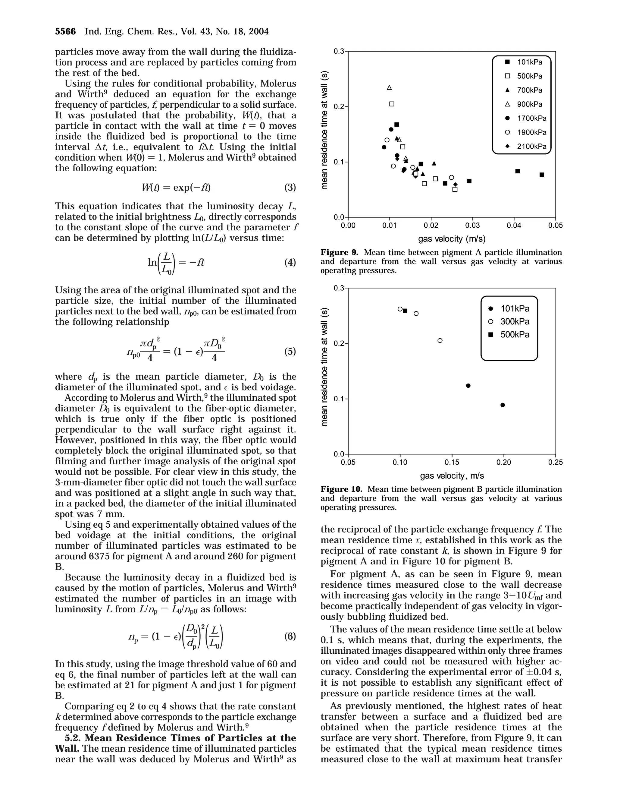 particles move away from the wall during the fluidiza-tion 
process and are replaced by particles coming from 
the rest of the bed. 
Using the rules for conditional probability, Molerus 
and Wirth9 deduced an equation for the exchange 
frequency of particles, f, perpendicular to a solid surface. 
It was postulated that the probability, W(t), that a 
particle in contact with the wall at time t ) 0 moves 
inside the fluidized bed is proportional to the time 
interval ¢t, i.e., equivalent to f¢t. Using the initial 
condition when W(0) ) 1, Molerus and Wirth9 obtained 
the following equation: 
This equation indicates that the luminosity decay L, 
related to the initial brightness L0, directly corresponds 
to the constant slope of the curve and the parameter f 
can be determined by plotting ln(L/L0) versus time: 
Using the area of the original illuminated spot and the 
particle size, the initial number of the illuminated 
particles next to the bed wall, np0, can be estimated from 
the following relationship 
2 
4 
2 
4 
where dp is the mean particle diameter, D0 is the 
diameter of the illuminated spot, and  is bed voidage. 
According to Molerus and Wirth,9 the illuminated spot 
diameter D0 is equivalent to the fiber-optic diameter, 
which is true only if the fiber optic is positioned 
perpendicular to the wall surface right against it. 
However, positioned in this way, the fiber optic would 
completely block the original illuminated spot, so that 
filming and further image analysis of the original spot 
would not be possible. For clear view in this study, the 
3-mm-diameter fiber optic did not touch the wall surface 
and was positioned at a slight angle in such way that, 
in a packed bed, the diameter of the initial illuminated 
spot was 7 mm. 
Using eq 5 and experimentally obtained values of the 
bed voidage at the initial conditions, the original 
number of illuminated particles was estimated to be 
around 6375 for pigment A and around 260 for pigment 
B. 
Because the luminosity decay in a fluidized bed is 
caused by the motion of particles, Molerus and Wirth9 
estimated the number of particles in an image with 
luminosity L from L/np ) L0/np0 as follows: 
In this study, using the image threshold value of 60 and 
eq 6, the final number of particles left at the wall can 
be estimated at 21 for pigment A and just 1 for pigment 
B. 
Comparing eq 2 to eq 4 shows that the rate constant 
k determined above corresponds to the particle exchange 
frequency f defined by Molerus and Wirth.9 
5.2. Mean Residence Times of Particles at the 
Wall. The mean residence time of illuminated particles 
near the wall was deduced by Molerus and Wirth9 as 
the reciprocal of the particle exchange frequency f. The 
mean residence time ô, established in this work as the 
reciprocal of rate constant k, is shown in Figure 9 for 
pigment A and in Figure 10 for pigment B. 
For pigment A, as can be seen in Figure 9, mean 
residence times measured close to the wall decrease 
with increasing gas velocity in the range 3-10Umf and 
become practically independent of gas velocity in vigor-ously 
bubbling fluidized bed. 
The values of the mean residence time settle at below 
0.1 s, which means that, during the experiments, the 
illuminated images disappeared within only three frames 
on video and could not be measured with higher ac-curacy. 
Considering the experimental error of (0.04 s, 
it is not possible to establish any significant effect of 
pressure on particle residence times at the wall. 
As previously mentioned, the highest rates of heat 
transfer between a surface and a fluidized bed are 
obtained when the particle residence times at the 
surface are very short. Therefore, from Figure 9, it can 
be estimated that the typical mean residence times 
measured close to the wall at maximum heat transfer 
W(t) ) exp(-ft) (3) 
ln(L 
L0)) -ft (4) 
np0 
ðdp 
) (1 - ) 
ðD0 
(5) 
np ) (1 - )(D0 
dp)2(L 
L0) (6) 
Figure 9. Mean time between pigment A particle illumination 
and departure from the wall versus gas velocity at various 
operating pressures. 
Figure 10. Mean time between pigment B particle illumination 
and departure from the wall versus gas velocity at various 
operating pressures. 
5566 Ind. Eng. Chem. Res., Vol. 43, No. 18, 2004 
 