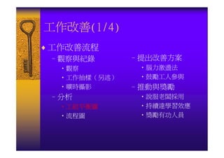 IE-044-生產力分析與改善