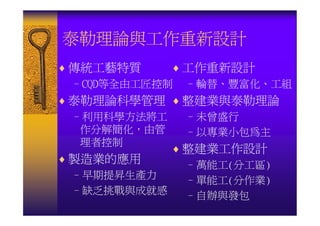 IE-044-生產力分析與改善