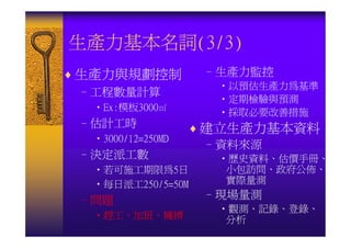 IE-044-生產力分析與改善