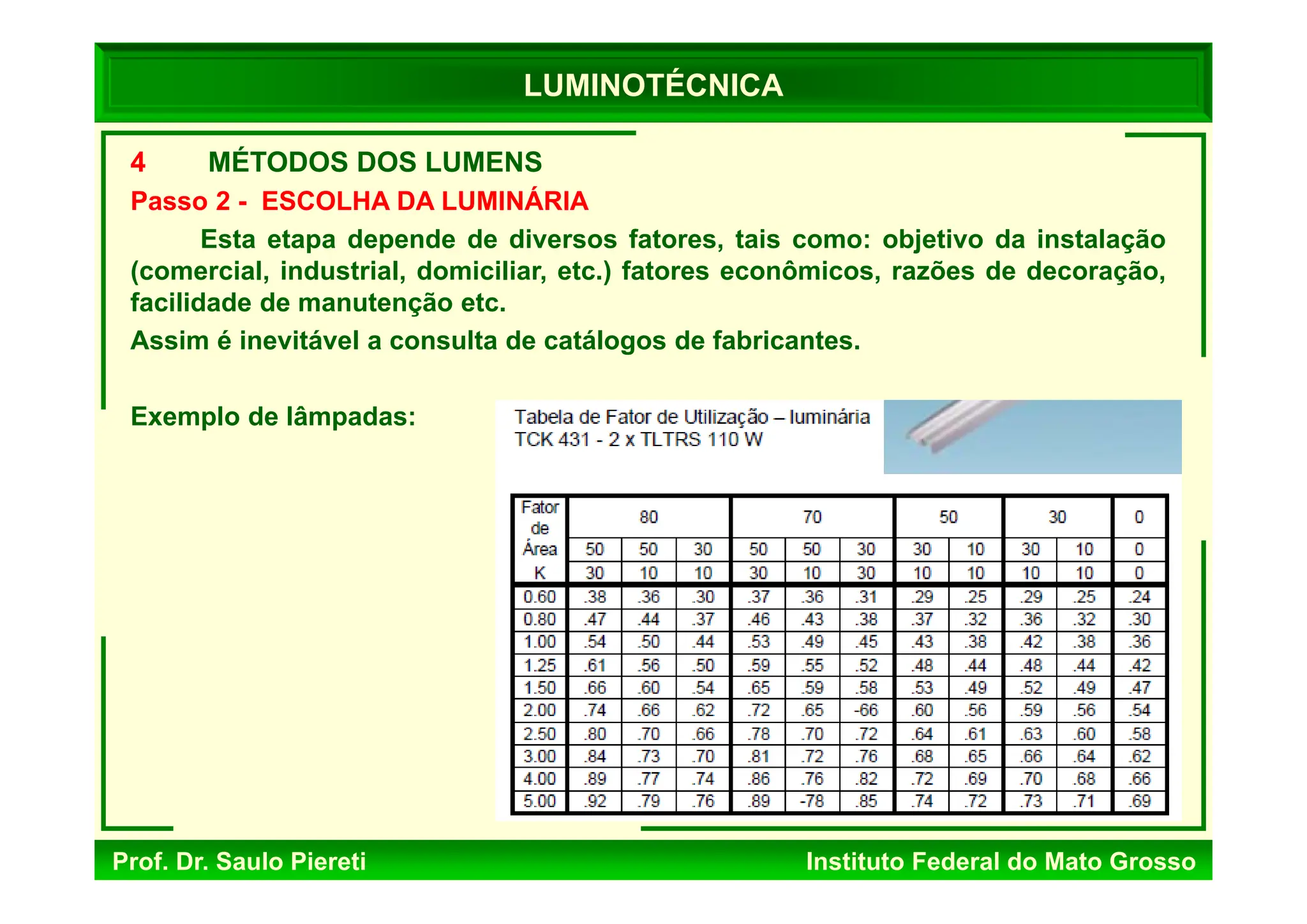Prof. Dr. Saulo Piereti Instituto Federal do Mato Grosso
4 MÉTODOS DOS LUMENS
Passo 2 - ESCOLHA DA LUMINÁRIA
Esta etapa depende de diversos fatores, tais como: objetivo da instalação
(comercial, industrial, domiciliar, etc.) fatores econômicos, razões de decoração,
facilidade de manutenção etc.
Assim é inevitável a consulta de catálogos de fabricantes.
Exemplo de lâmpadas:
LUMINOTÉCNICA
 