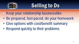 • Keep your relationship businesslike
• Be prepared, fast-paced, do your homework
• Give options with cost/benefit summary
• Respond quickly to their problems
13
 