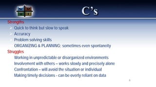 Strengths
 Quick to think but slow to speak
 Accuracy
 Problem solving skills
 ORGANIZING & PLANNING; sometimes even spontaneity
• Struggles
 Working in unpredictable or disorganized environments
 Involvement with others – works slowly and precisely alone
 Confrontation – will avoid the situation or individual
 Making timely decisions - can be overly reliant on data
9
 
