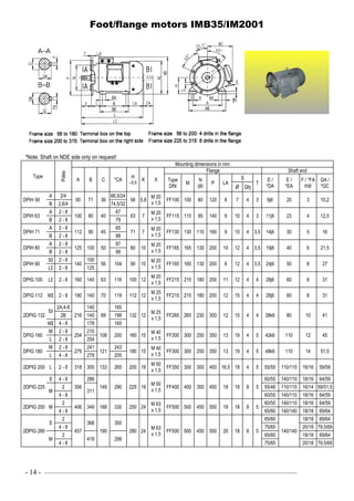 - 14 - ––––––––––––––––––––––––––––––––––––––––––––––––––––––––––––—–––––––––––––––————
Foot/flange motors IMB35/IM2001
*Note: Shaft on NDE side only on request!
Type
Poles
Mounting dimensions in mm
A B C *CA
H
–0,5
K X
Flange Shaft end
Type
DIN
M
N
/j6/
P LA
S
T
D /
*DA
E /
*EA
F / *FA
/h9/
GA /
*GCØ Qty
DPIH 56
A 2/4
90 71 36
66,5/24
56 5,8
M 20
x 1,5
FF100 100 80 120 8 7 4 3 9j6 20 3 10,2
B 2,6/4 74,5/32
DPIH 63
A 2 - 8
100 80 40
67
63 7
M 20
x 1,5
FF115 115 95 140 9 10 4 3 11j6 23 4 12,5
B 2 - 8 79
DPIH 71
A 2 - 8
112 90 45
65
71 7
M 20
x 1,5
FF130 130 110 160 9 10 4 3,5 14j6 30 5 16
B 2 - 8 88
DPIH 80
A 2 - 8
125 100 50
87
80 10
M 20
x 1,5
FF165 165 130 200 10 12 4 3,5 19j6 40 6 21,5
B 2 - 8 99
DPIH 90
SI 2 - 8
140
100
56 104 90 10
M 20
x 1,5
FF165 165 130 200 8 12 4 3,5 24j6 50 8 27
LI 2 - 8 125
DPIG 100 LI 2 - 8 160 140 63 116 100 12
M 20
x 1,5
FF215 215 180 250 11 12 4 4 28j6 60 8 31
DPIG 112 MI 2 - 8 190 140 70 119 112 12
M 25
x 1,5
FF215 215 180 250 12 15 4 4 28j6 60 8 31
2DPIG 132
SI
2A,4-8
216
140
89
160
132 12
M 25
x 1,5
FF265 265 230 300 12 15 4 4 38k6 80 10 412B 140 198
MI 4 - 8 178 160
DPIG 160
M 2 - 8
254
210
108 200 160 15
M 40
x 1,5
FF300 300 250 350 13 19 4 5 42k6 110 12 45
L 2 - 8 254
DPIG 180
M 2 - 8
279
241
121
243
180 15
M 40
x 1,5
FF300 300 250 350 13 19 4 5 48k6 110 14 51,5
L 4 - 8 279 205
2DPIG 200 L 2 - 8 318 305 133 265 200 19
M 50
x 1,5
FF350 350 300 400 16,5 18 4 5 55/55 110/110 16/16 59/59
2DPIG 225
S 4 - 8
356
286
149 290 225 19
M 50
x 1,5
FF400 400 350 450 18 18 8 5
60/55 140/110 18/16 64/59
M
2
311
55/48 110/110 16/14 59/51,5
4 - 8 60/55 140/110 18/16 64/59
2DPIG 250 M
2
406 349 168 330 250 24
M 63
x 1,5
FF500 500 450 550 19 18 8 5
60/55 140/110 18/16 64/59
4 - 8 65/60 140/140 18/18 69/64
2DPIG 280
S
2
457
368
190
350
280 24
M 63
x 1,5
FF500 500 450 550 20 18 8 5
65/60
140/140
18/18 69/64
4 - 8 75/65 20/18 79,5/69
M
2
419 299
65/60 18/18 69/64
4 - 8 75/65 20/18 79,5/69
 