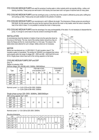 ––––––––––––––––––––––––––––––––––––––––––––––––––––––––––––––––––––––––––––———— - 23 -
FFD COOLING MEDIUM PUMPS are used for pumping of cooling water or other coolants which are typically drilling-, cutting- and
shaving machines. These pumps are well known in the industry and have been built in all types of machine tools for many years.
FFD COOLING MEDIUM PUMPS work like centrifugal pumps, so the flow rate of the coolant is affected by pump parts, stuffing-box
and sucking up inlets. These pumps are quite resistant to the pollution of coolants.
FFD COOLING MEDIUM PUMPS are manufactured in with 5 different dip length. The dimensions of these pumps are according to
DIN 54440. By fully opened valve the pump has the maximum flow rate and the motor is fully loaded, when the valve is closed the
load of the motor is lower. It´s not possible to overload the motor in these pumps.
FFD COOLING MEDIUM PUMPS have the advantage of an easy exchangeability of the stator. It´s not necessary to disassemble the
pump, it´s enough to come loose of only two screws to exchange the stator.
INSTALLATION
At commisioning check the direction of rotation (it has to be the same like shown by
the arrow on the frame). The max. level of the cooling medium should be a few cm
below the flange and the min. level should flow in a 2inch pipe. The values in the
tables below were attained for such a design. Safety valves are not necessary.
MOTOR
Motors are manufactured acc. to VDE 0530/11.72 with insulation class E. The
Insulation system is tropicalized. The winding for 230/400V is so designed that motors
work properly within the range of voltage 220 – 250V and 380 – 440V both 50 Hz and
60 Hz. Single phase motors have built on the running capacitor on the frame.
COOLING MEDIUM PUMPS DKP and EKP
Duty: S1
Degree of protection: IP54
Nominal voltage: 220–250/380–440V, 50/60Hz, 2800/3400rpm
Dip Flow rate in l/min Consumption
Type length at oil emulsion 3-5 E° of power
mm 0m 1m 2m 3m 4m W
DKP 1086 86
DKP 112 120
DKP 117 170 40 30 24 16 5,5 115
DKP 122 220
DKP 127 270
Nominal current IN = 0,42–0,57A at 220–250V, 50/60Hz
IN = 0,24–0,32A at 380–440V, 50/60Hz
Single phase pumps 220–250V, 50/60Hz, 2800/3400rpm
With running capacitor 4µF / 450V
EKP 1086 86
EKP 112 120
EKP 117 170 35 27 22 14 4 100
EKP 122 220
EKP 127 270
Nominal current IN = 0,6–0,8A at 220–250V, 50/60Hz
Mounting dimensions
Type a b c e f g h k k1 o p n s X s2 T
DKP a. EKP 1086 169 25 118
M16
x1,5
86
DKP a. EKP 112
139 23 88
120
DKP a. EKP 117 130 100 8 115 98 98 75 85 72 6,5 R2― 170
DKP a. EKP 122 220
DKP a. EKP 127 270
 