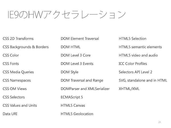 Internet Explorer 10とマイクロソフトにとってのhtml5 In 仙台 Internet Explorer 10とマイクロソフトにとってのhtml5 In 仙台