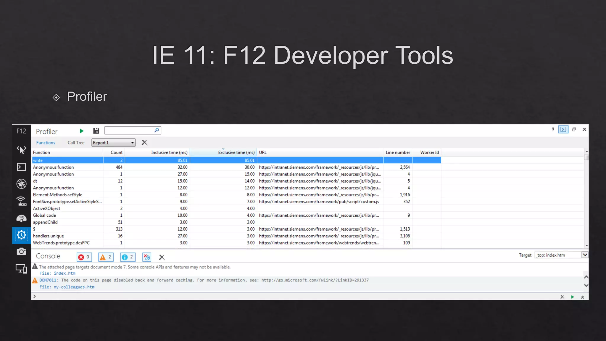 Internet Explorer 11 Enterprise Mode & F12 Developer Tools