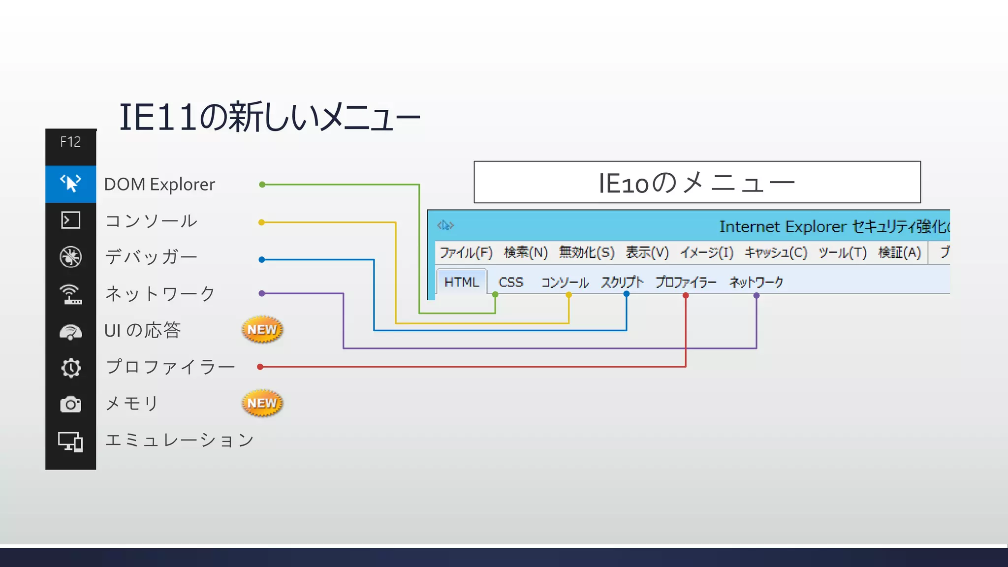 IE11の新しいメニュー
DOM Explorer
コンソール
デバッガー
ネットワーク

UI の応答
プロファイラー
メモリ
エミュレーション

IE10のメニュー

 