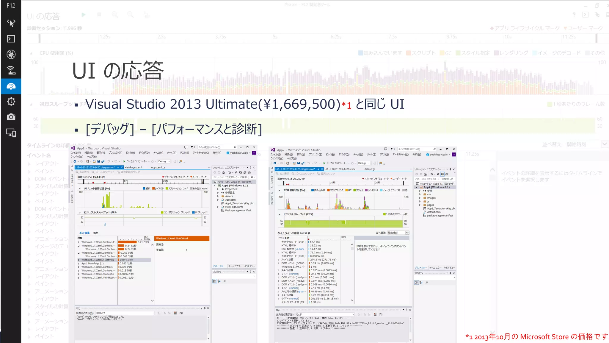 UI の応答


Visual Studio 2013 Ultimate(¥1,669,500)*1 と同じ UI



[デバッグ] – [パフォーマンスと診断]

*1 2013年10月の Microsoft Store の価格です。

 