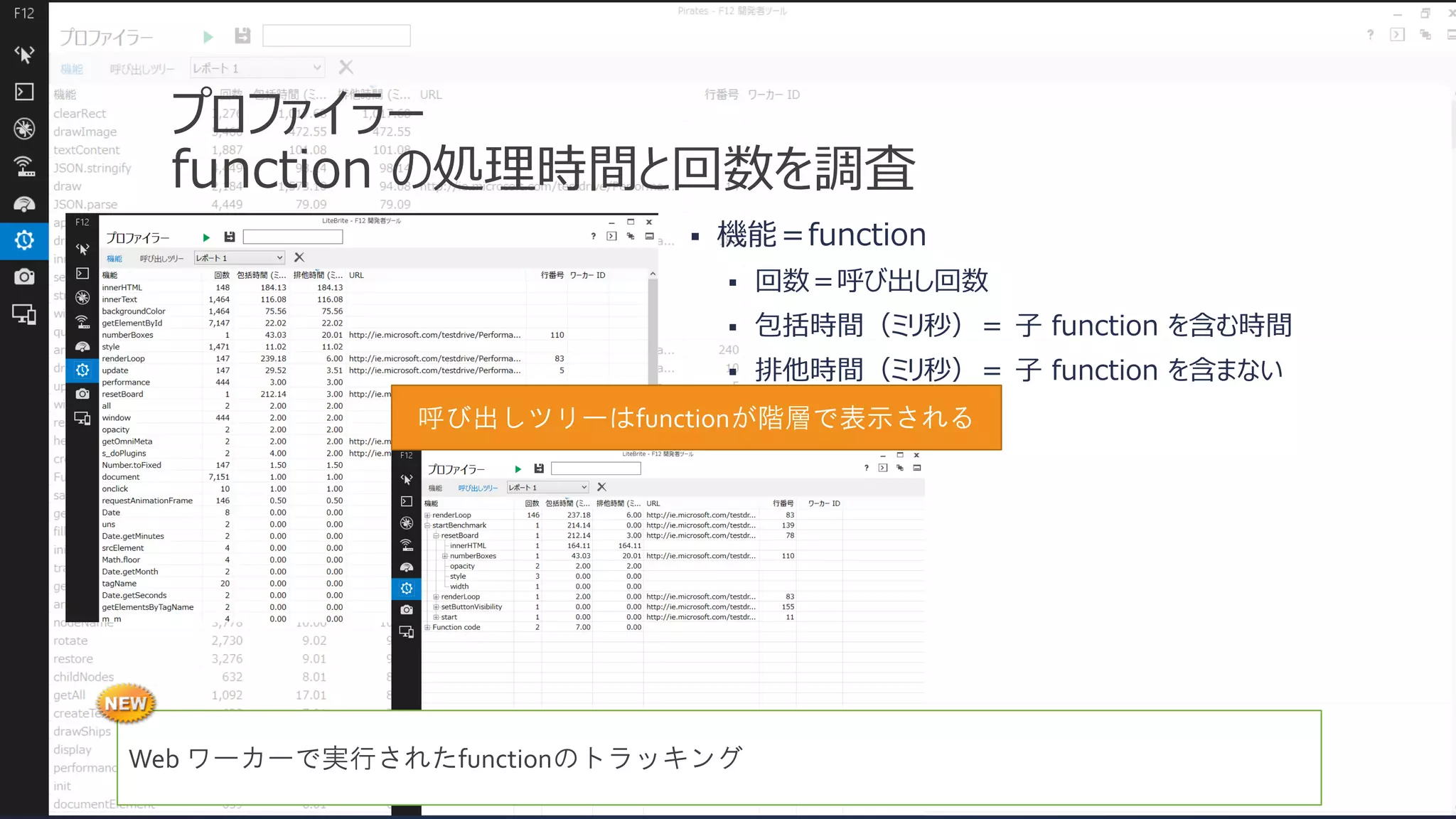 プロファイラー
function の処理時間と回数を調査


機能＝function


回数＝呼び出し回数



包括時間（ミリ秒）＝ 子 function を含む時間



排他時間（ミリ秒）＝ 子 function を含まない

呼び出しツリーはfunctionが階層で表示される

Web ワーカーで実行されたfunctionのトラッキング

 