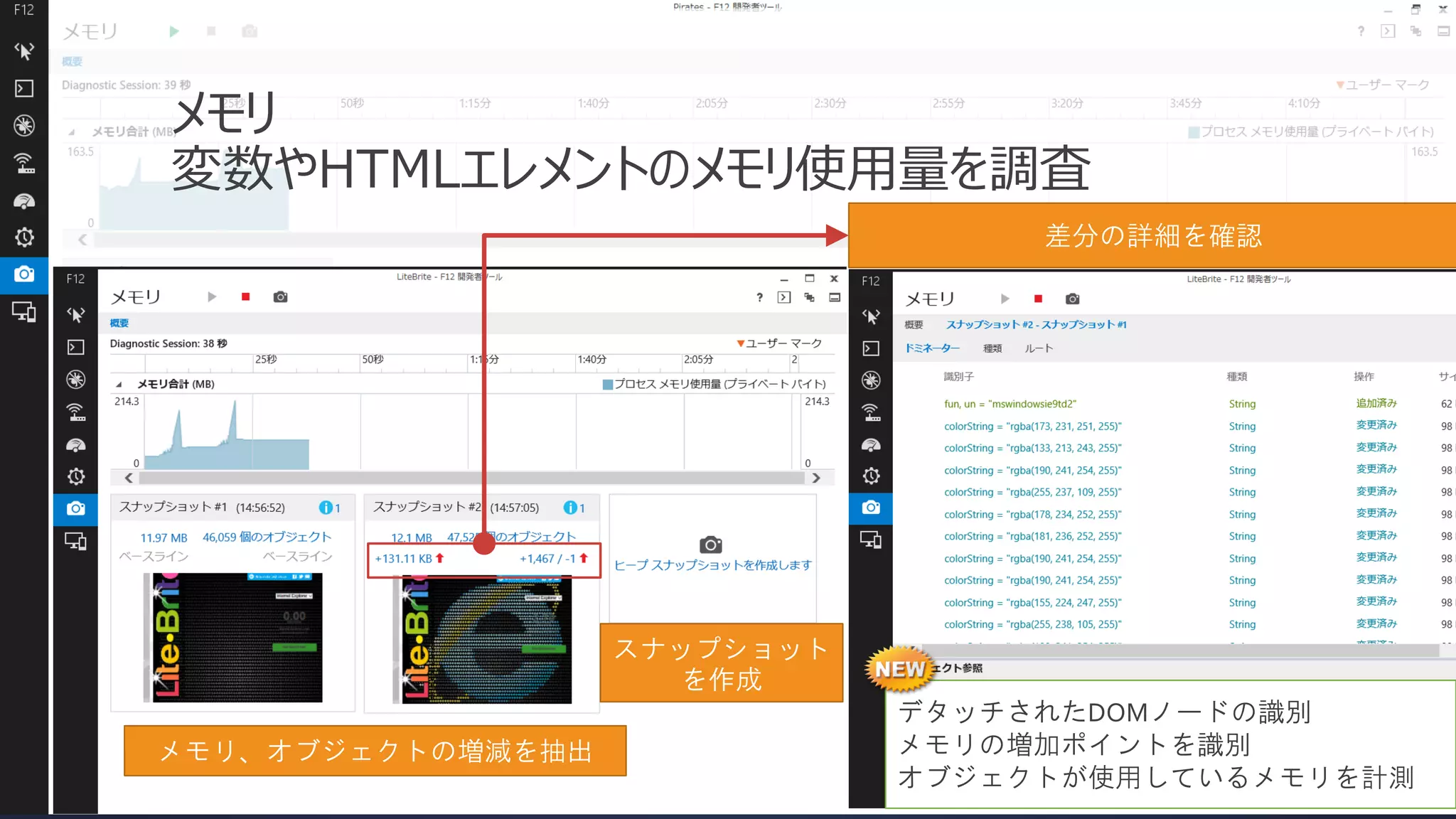 メモリ
変数やHTMLエレメントのメモリ使用量を調査
差分の詳細を確認

スナップショット
を作成
メモリ、オブジェクトの増減を抽出

デタッチされたDOMノードの識別
メモリの増加ポイントを識別
オブジェクトが使用しているメモリを計測

 
