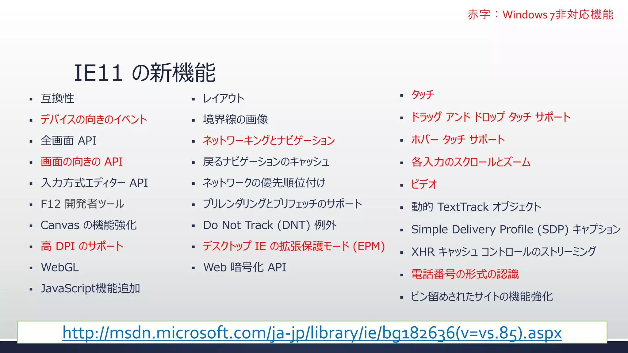 赤字：Windows 7非対応機能

IE11 の新機能


互換性



レイアウト



タッチ



デバイスの向きのイベント



境界線の画像



ドラッグ アンド ドロップ タッチ サポート



全画面 API



ネットワーキングとナビゲーション



ホバー タッチ サポート



画面の向きの API



戻るナビゲーションのキャッシュ



各入力のスクロールとズーム



入力方式エディター API



ネットワークの優先順位付け



ビデオ



F12 開発者ツール



プリレンダリングとプリフェッチのサポート



動的 TextTrack オブジェクト



Canvas の機能強化



Do Not Track (DNT) 例外



Simple Delivery Profile (SDP) キャプション



高 DPI のサポート



デスクトップ IE の拡張保護モード (EPM)



XHR キャッシュ コントロールのストリーミング



WebGL



Web 暗号化 API



電話番号の形式の認識



JavaScript機能追加



ピン留めされたサイトの機能強化

http://msdn.microsoft.com/ja-jp/library/ie/bg182636(v=vs.85).aspx

 