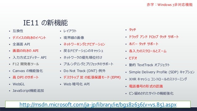 Internet Explorer 11 の F12 開発者ツール