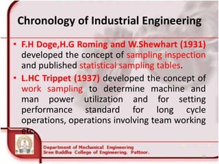 Chronology of Industrial Engineering
• F.H Doge,H.G Roming and W.Shewhart (1931)
developed the concept of sampling inspection
and published statistical sampling tables.
• L.HC Trippet (1937) developed the concept of
work sampling to determine machine and
man power utilization and for setting
performance standard for long cycle
operations, operations involving team working
etc.
11
 