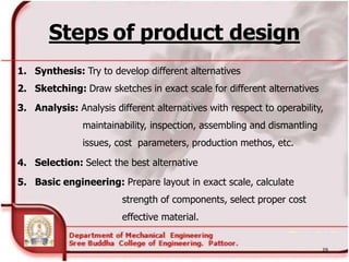 Steps of product design
29
1. Synthesis: Try to develop different alternatives
2. Sketching: Draw sketches in exact scale for different alternatives
3. Analysis: Analysis different alternatives with respect to operability,
maintainability, inspection, assembling and dismantling
issues, cost parameters, production methos, etc.
4. Selection: Select the best alternative
5. Basic engineering: Prepare layout in exact scale, calculate
strength of components, select proper cost
effective material.
 