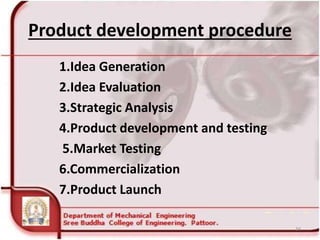 Product development procedure
1.Idea Generation
2.Idea Evaluation
3.Strategic Analysis
4.Product development and testing
5.Market Testing
6.Commercialization
7.Product Launch
34
 