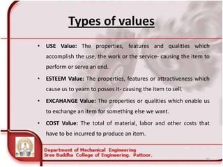 Types of values
• USE Value: The properties, features and qualities which
accomplish the use, the work or the service- causing the item to
perform or serve an end.
• ESTEEM Value: The properties, features or attractiveness which
cause us to yearn to posses it- causing the item to sell.
• EXCAHANGE Value: The properties or qualities which enable us
to exchange an item for something else we want.
• COST Value: The total of material, labor and other costs that
have to be incurred to produce an item.
70
 