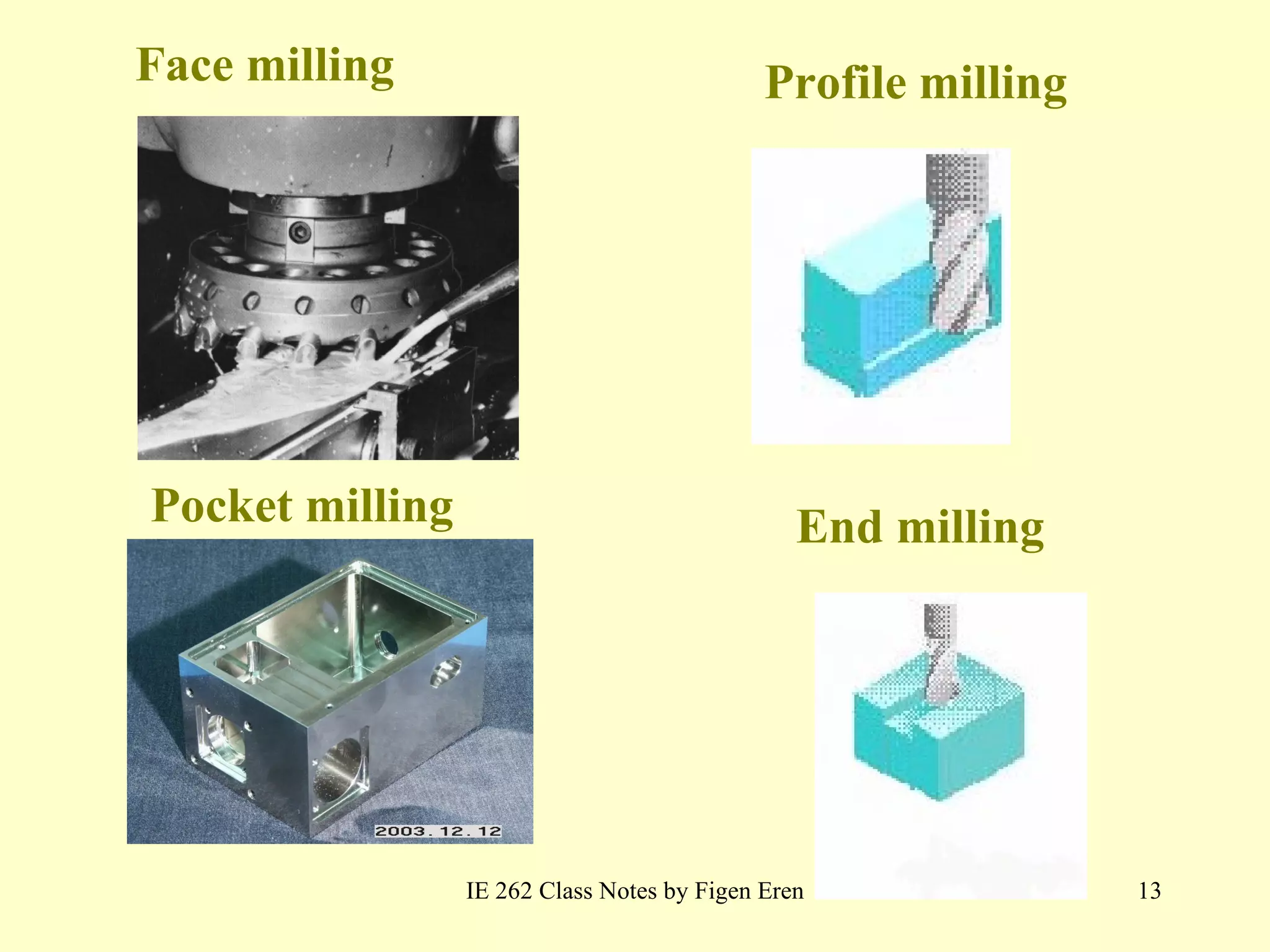 Face  milling IE 262 Class Notes by Figen Eren Pocket  milling End  milling Profile  milling 