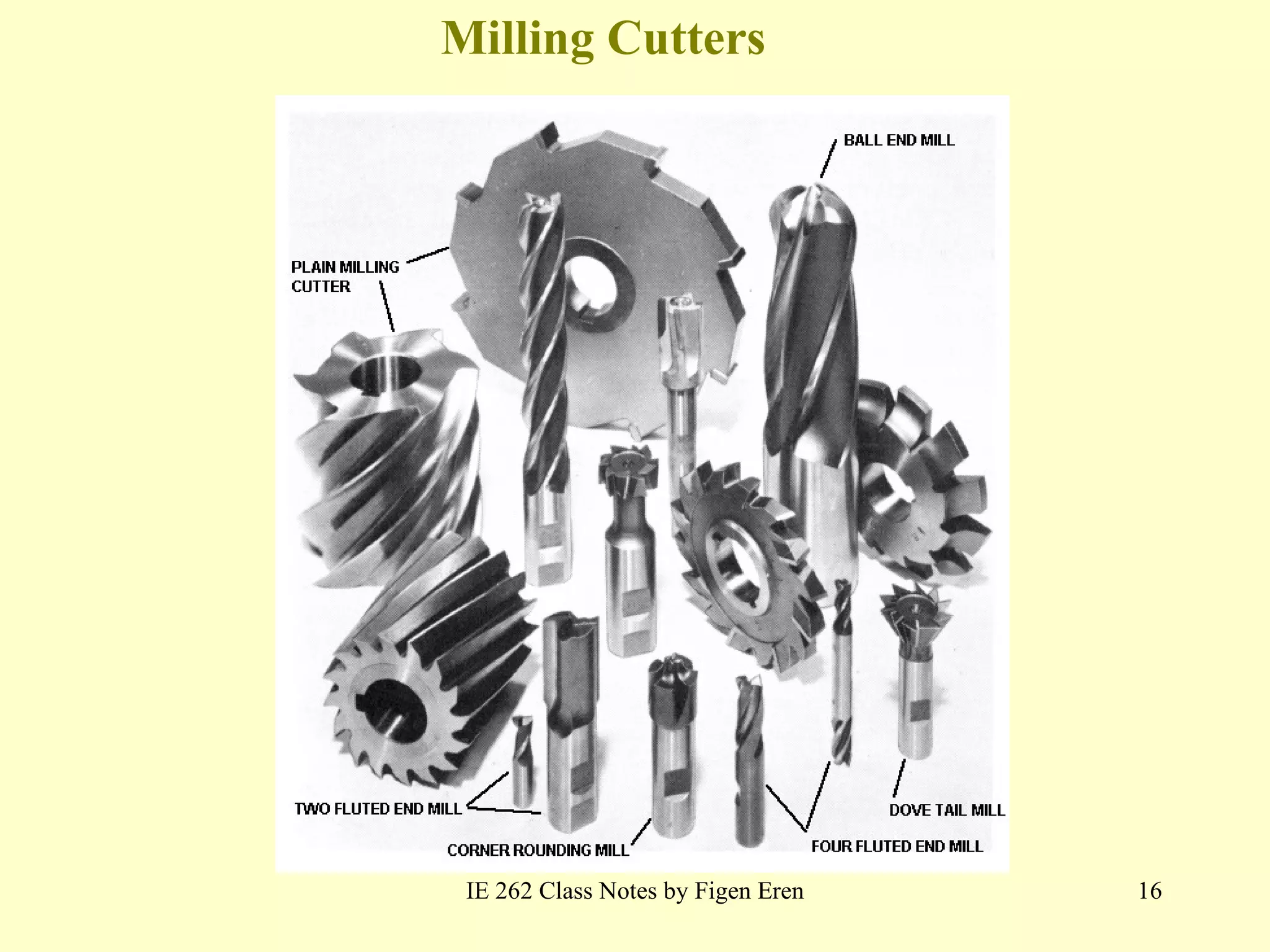 Milling Cutters IE 262 Class Notes by Figen Eren 