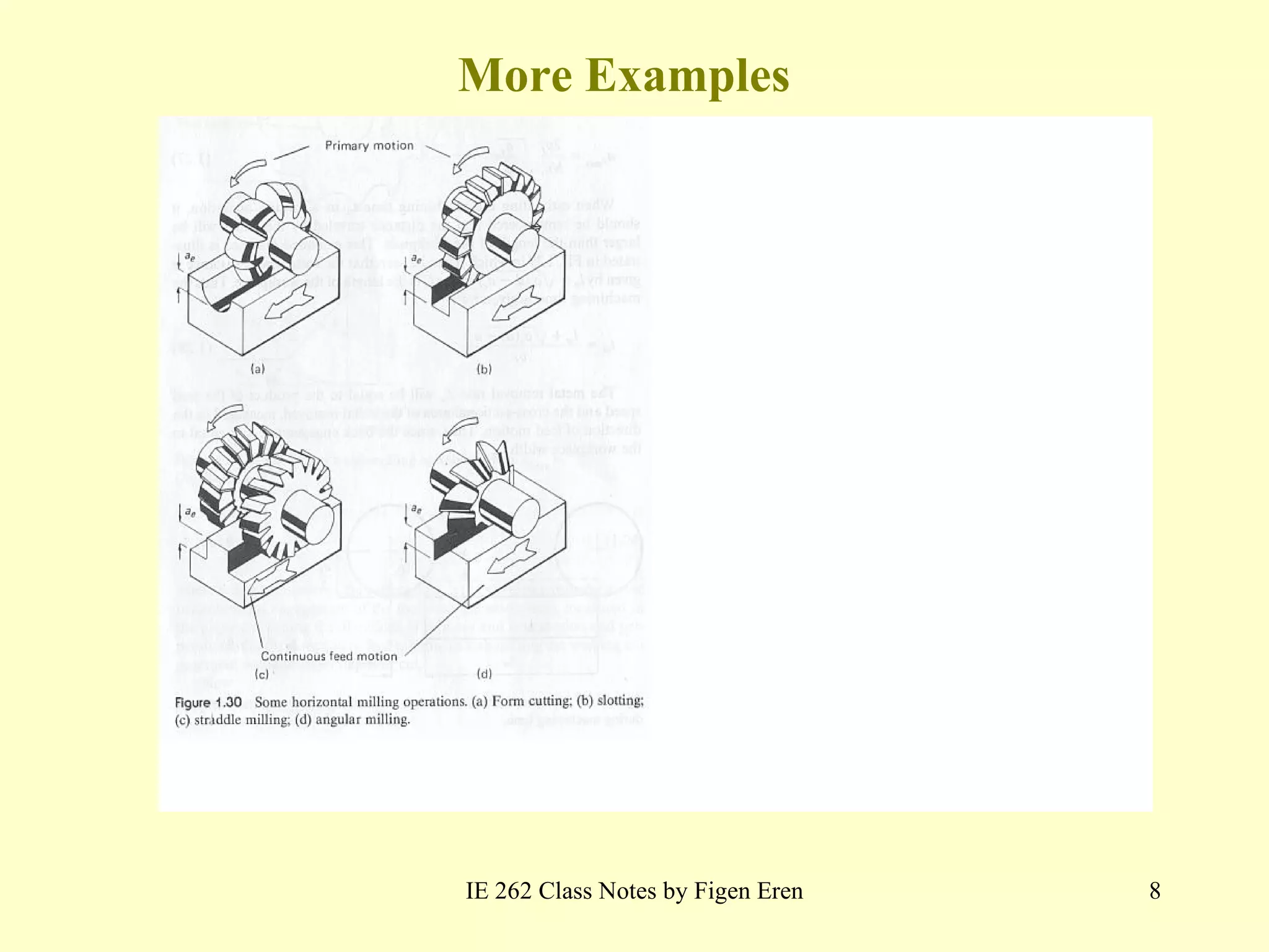More Examples IE 262 Class Notes by Figen Eren 