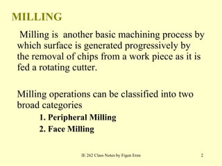 Milling Notes MIlling 1 | PPT