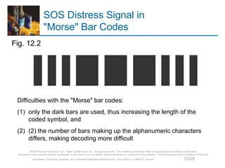 Automatic Identification and Data Capture Techniques