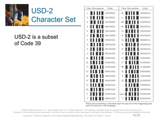 Automatic Identification and Data Capture Techniques