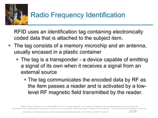 Automatic Identification and Data Capture Techniques