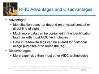 Automatic Identification and Data Capture Techniques