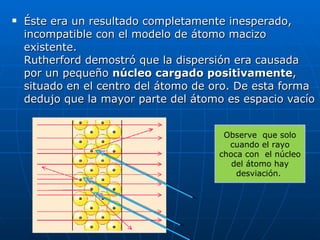 Éste era un resultado completamente inesperado, incompatible con el modelo de átomo macizo existente. Rutherford demostró que la dispersión era causada por un pequeño  núcleo cargado positivamente , situado en el centro del átomo de oro. De esta forma dedujo que la mayor parte del átomo es espacio vacío  Observe  que solo cuando el rayo choca con  el núcleo del átomo hay desviación.  