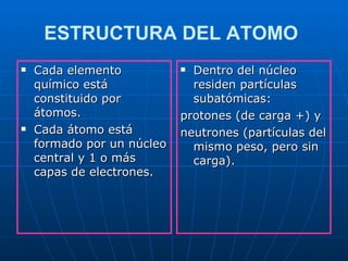 ESTRUCTURA DEL ATOMO   Cada elemento químico está constituido por átomos.  Cada átomo está formado por un núcleo central y 1 o más capas de electrones.  Dentro del núcleo residen partículas subatómicas:  protones (de carga +) y neutrones (partículas del mismo peso, pero sin carga). 